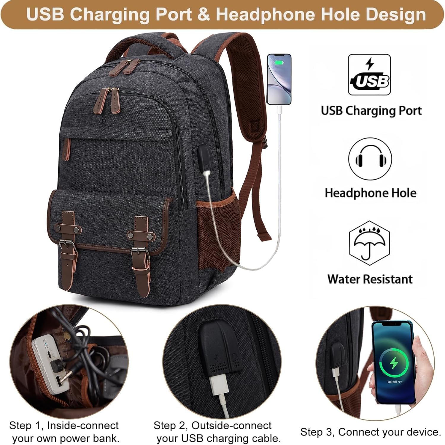Canvas Laptop Backpack for Men Women,Travel Work Rucksack Fits 15.6 Inch Laptop, Bookbag with Charging Port - Image 2